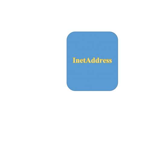InetAddressLocator-2.23