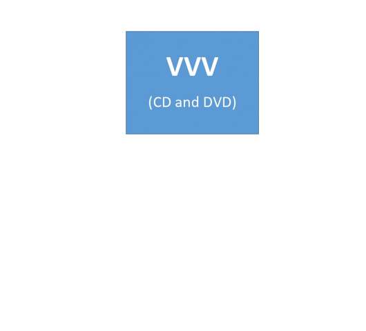 VVV-1.4-Setup